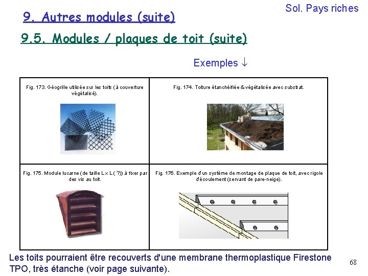 Sol. Pays riches 9. Autres modules (suite) 9. 5. Modules / plaques de toit
