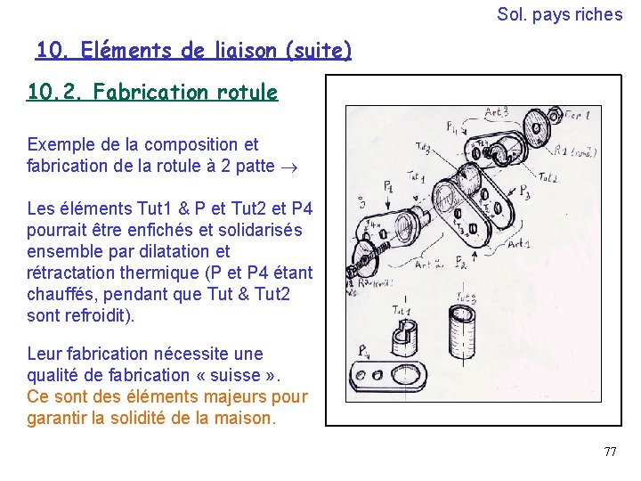 Sol. pays riches 10. Eléments de liaison (suite) 10. 2. Fabrication rotule Exemple de