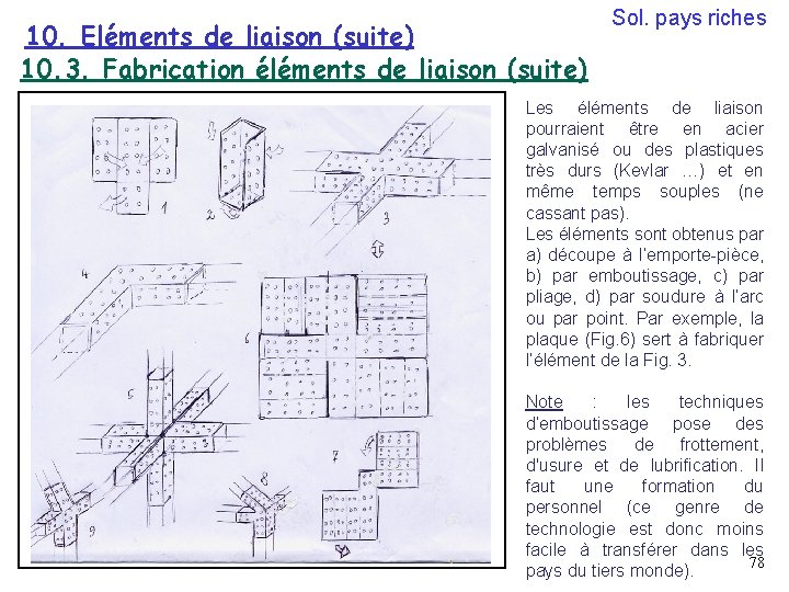 10. Eléments de liaison (suite) 10. 3. Fabrication éléments de liaison (suite) Sol. pays