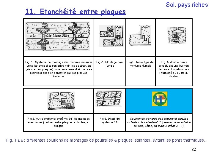 Sol. pays riches 11. Etanchéité entre plaques Fig. 1 : Système de montage des