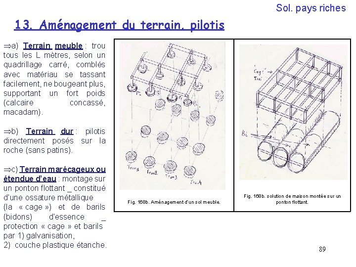 Sol. pays riches 13. Aménagement du terrain, pilotis Þa) Terrain meuble : trou tous