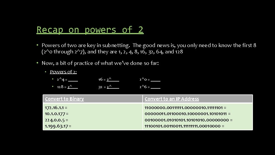 Recap on powers of 2 • Powers of two are key in subnetting. The