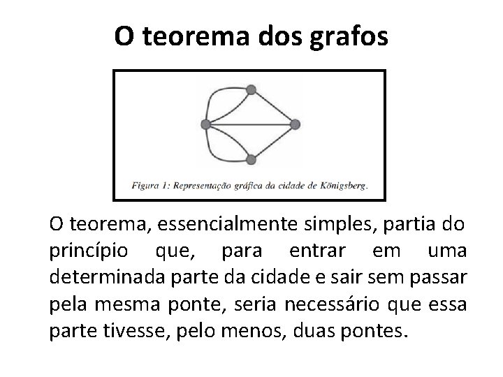 O teorema dos grafos O teorema, essencialmente simples, partia do princípio que, para entrar