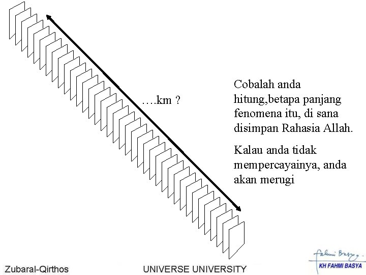 …. km ? Cobalah anda hitung, betapa panjang fenomena itu, di sana disimpan Rahasia