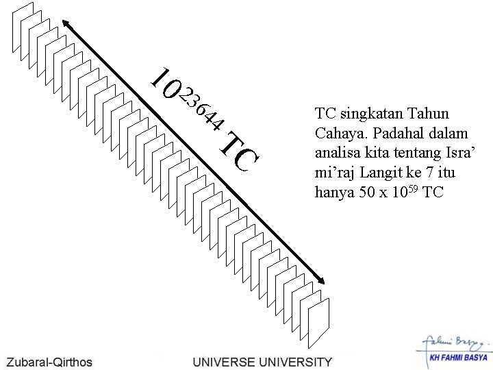 10 2 36 44 TC TC singkatan Tahun Cahaya. Padahal dalam analisa kita tentang