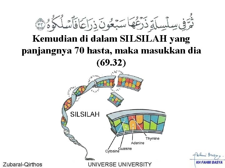 Kemudian di dalam SILSILAH yang panjangnya 70 hasta, maka masukkan dia (69. 32) 