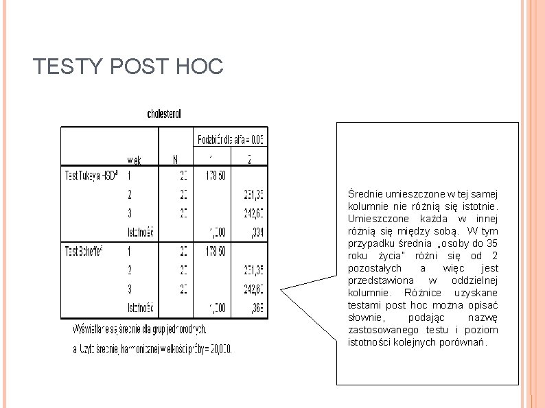 TESTY POST HOC Średnie umieszczone w tej samej kolumnie różnią się istotnie. Umieszczone każda