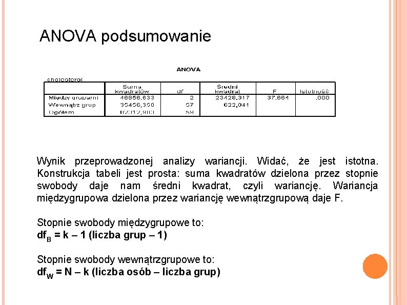 ANOVA podsumowanie Wynik przeprowadzonej analizy wariancji. Widać, że jest istotna. Konstrukcja tabeli jest prosta: