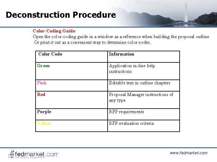 Deconstruction Procedure Color-Coding Guide Open the color-coding guide in a window as a reference