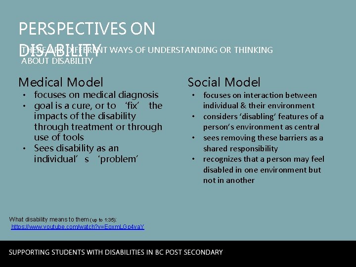 PERSPECTIVES ON THERE ARE DIFFERENT WAYS OF UNDERSTANDING OR THINKING DISABILITY ABOUT DISABILITY Medical