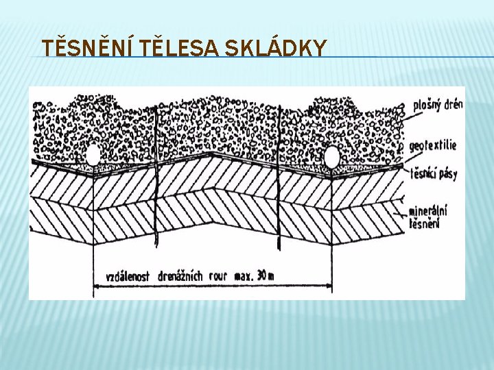 TĚSNĚNÍ TĚLESA SKLÁDKY 
