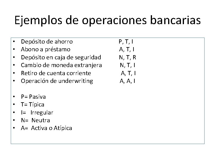 Ejemplos de operaciones bancarias • • • Depósito de ahorro P, T, I Abono