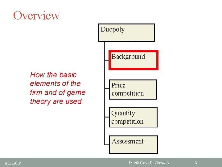 Overview Duopoly Background How the basic elements of the firm and of game theory