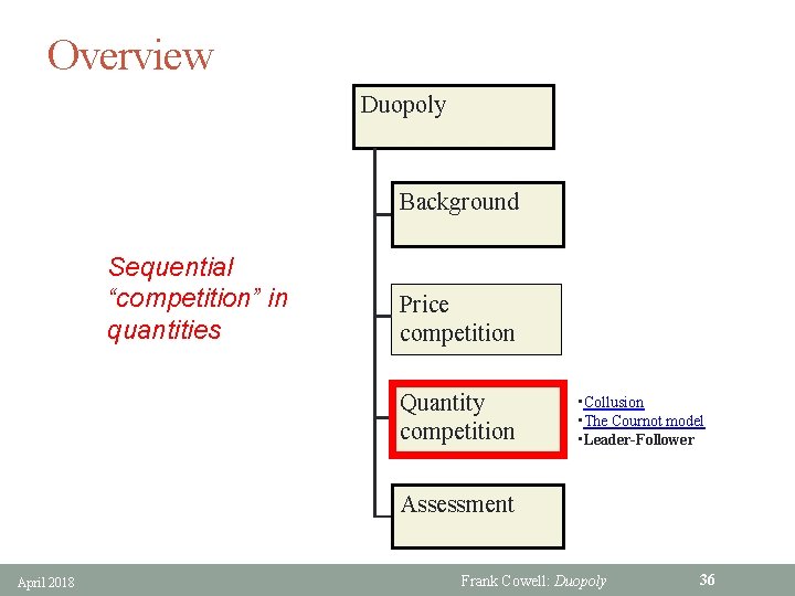 Overview Duopoly Background Sequential “competition” in quantities Price competition Quantity competition • Collusion •