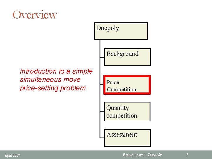 Overview Duopoly Background Introduction to a simple simultaneous move price-setting problem Price competition Competition