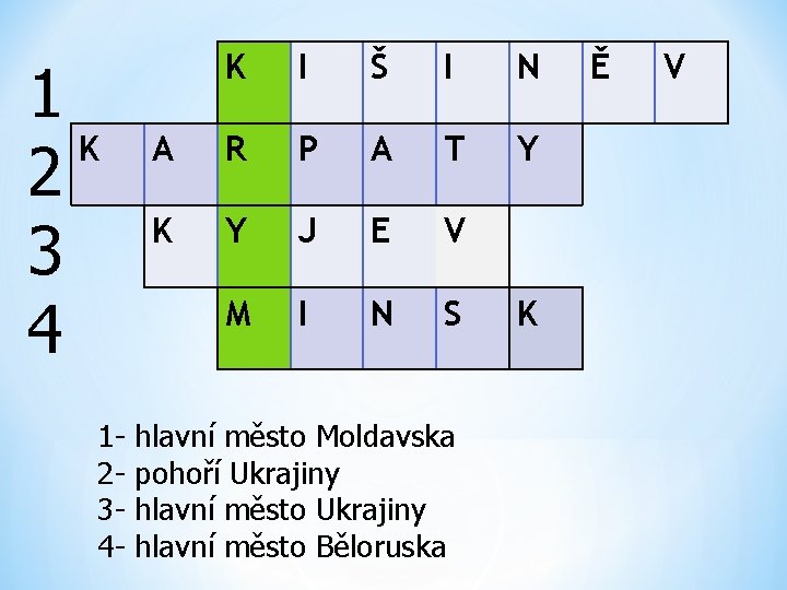 1 K 2 3 4 1234 - K I Š I N A R