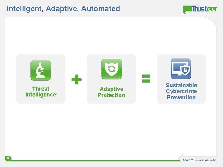 Intelligent, Adaptive, Automated Threat Intelligence 16 16 Adaptive Protection Sustainable Cybercrime Prevention © 2012