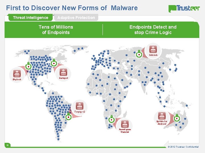 First to Discover New Forms of Malware Threat Intelligence Adaptive Protection Endpoints Detect and