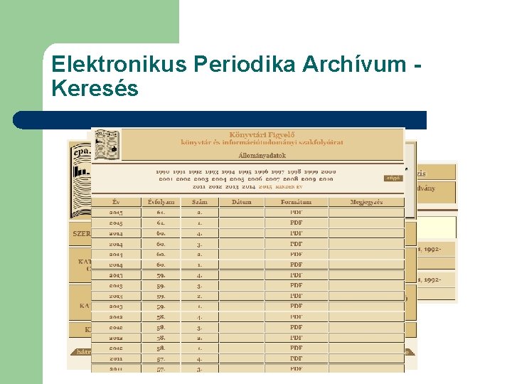 Elektronikus Periodika Archívum Keresés 