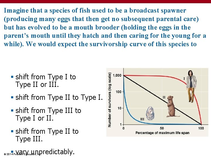 Imagine that a species of fish used to be a broadcast spawner (producing many