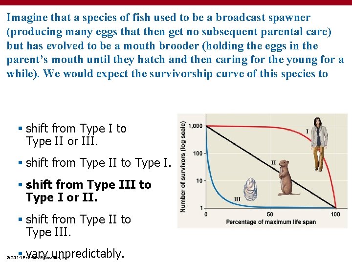 Imagine that a species of fish used to be a broadcast spawner (producing many