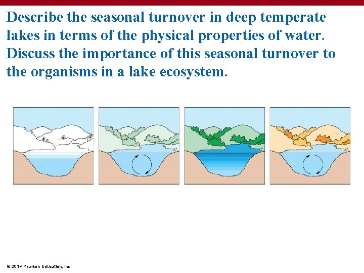 Describe the seasonal turnover in deep temperate lakes in terms of the physical properties