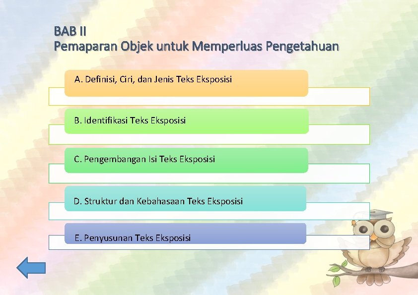 BAB II Pemaparan Objek untuk Memperluas Pengetahuan A. Definisi, Ciri, dan Jenis Teks Eksposisi
