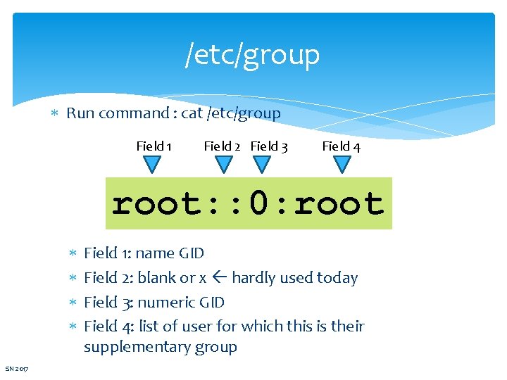 /etc/group Run command : cat /etc/group Field 1 Field 2 Field 3 Field 4