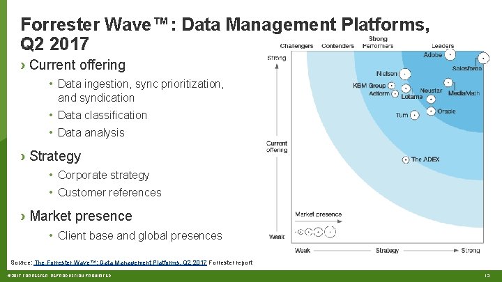 Forrester Wave™: Data Management Platforms, Q 2 2017 › Current offering • Data ingestion,