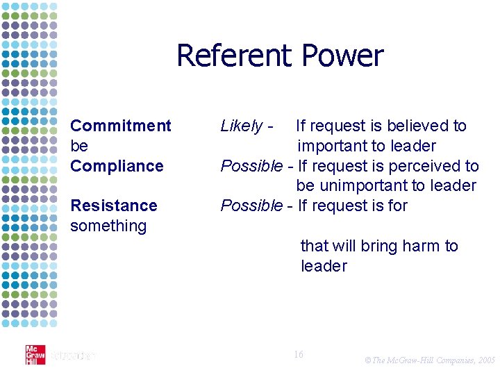 Referent Power Commitment be Compliance Resistance something Likely - If request is believed to