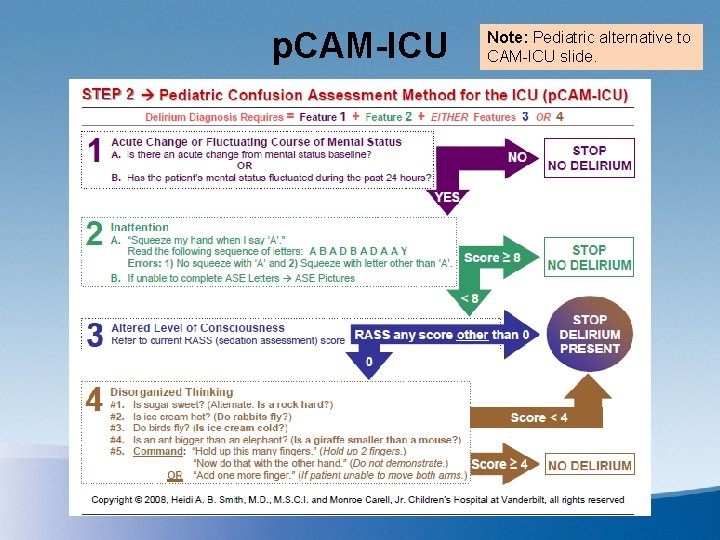 p. CAM-ICU Note: Pediatric alternative to CAM-ICU slide. 