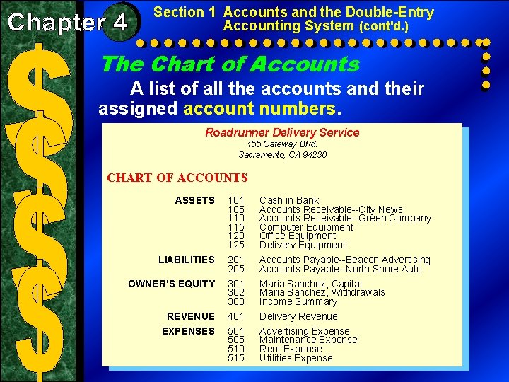 Section 1 Accounts and the Double-Entry Accounting System (cont'd. ) The Chart of Accounts