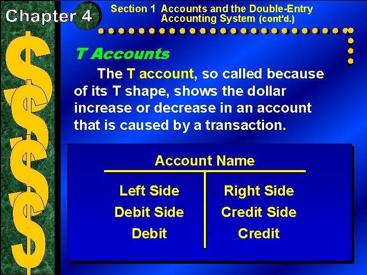 Section 1 Accounts and the Double-Entry Accounting System (cont'd. ) T Accounts The T