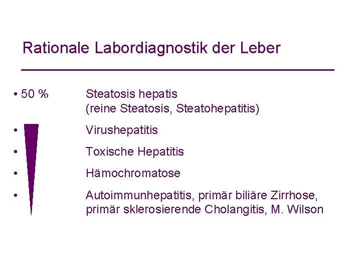 Rationale Labordiagnostik der Leber • 50 % Steatosis hepatis (reine Steatosis, Steatohepatitis) • Virushepatitis