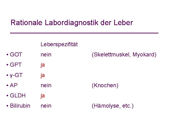 Rationale Labordiagnostik der Leberspezifität • GOT nein • GPT ja • γ-GT ja •