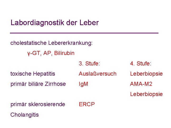 Labordiagnostik der Leber cholestatische Lebererkrankung: γ-GT, AP, Bilirubin 3. Stufe: 4. Stufe: toxische Hepatitis