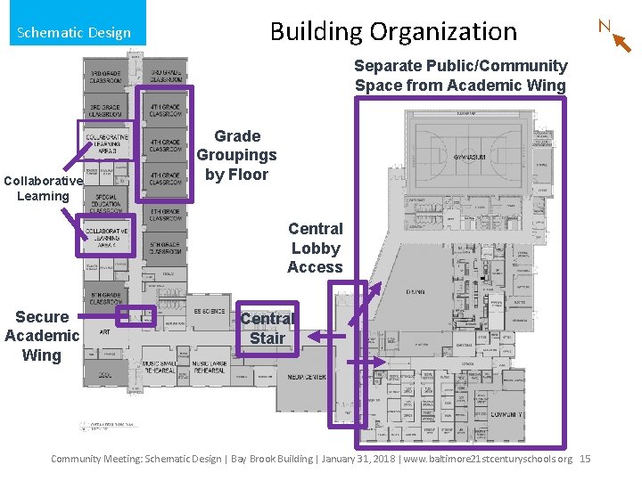  Schematic Design Building Organization Separate Public/Community Space from Academic Wing Collaborative Learning Grade