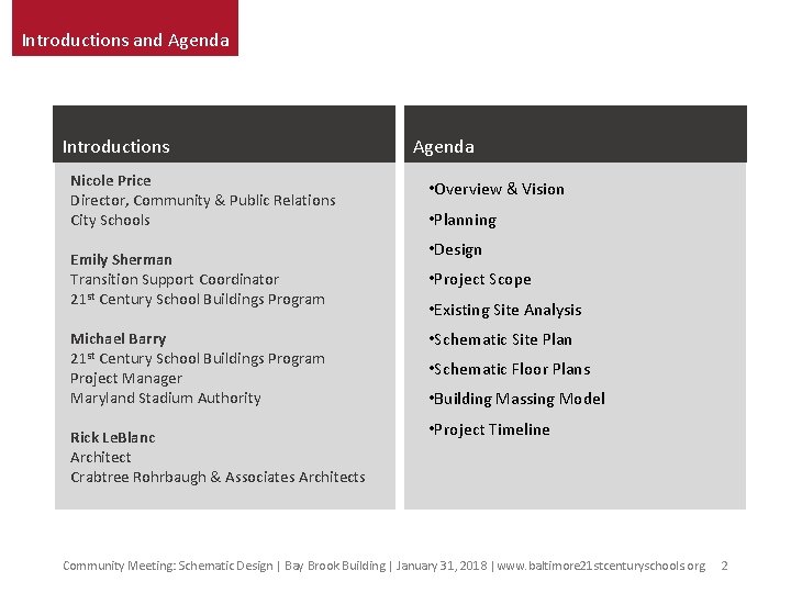 Introductions and Agenda Introductions Nicole Price Director, Community & Public Relations City Schools Emily