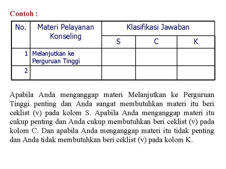 Contoh : No. Materi Pelayanan Konseling Klasifikasi Jawaban S C K 1 Melanjutkan ke