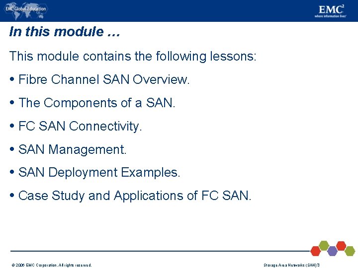 In this module … This module contains the following lessons: Fibre Channel SAN Overview.