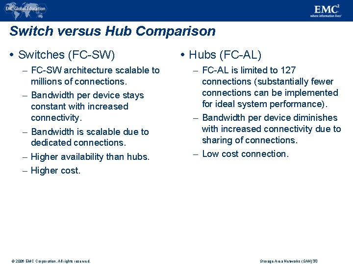 Switch versus Hub Comparison Switches (FC-SW) – FC-SW architecture scalable to millions of connections.