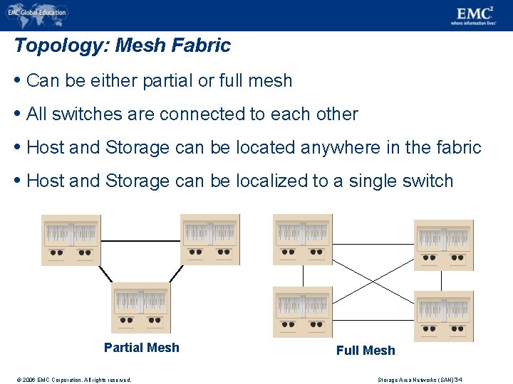 Topology: Mesh Fabric Can be either partial or full mesh All switches are connected