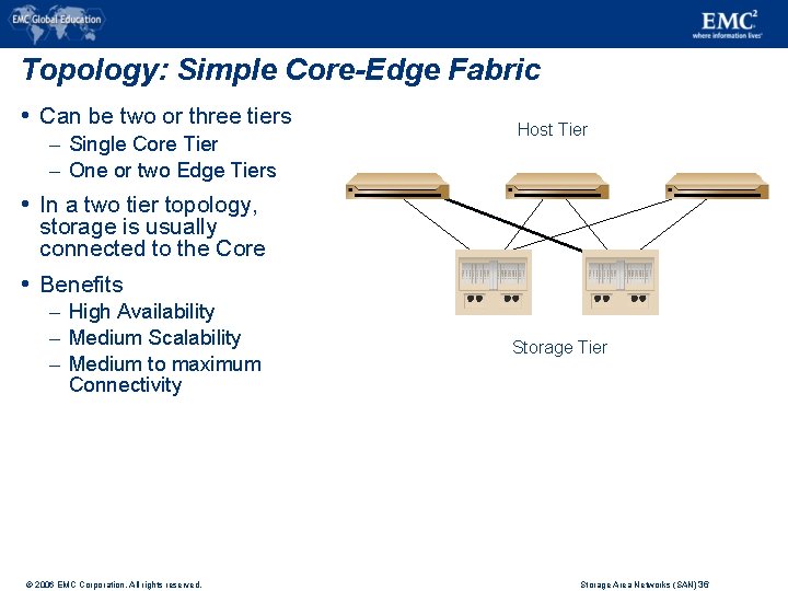 Topology: Simple Core-Edge Fabric Can be two or three tiers – Single Core Tier