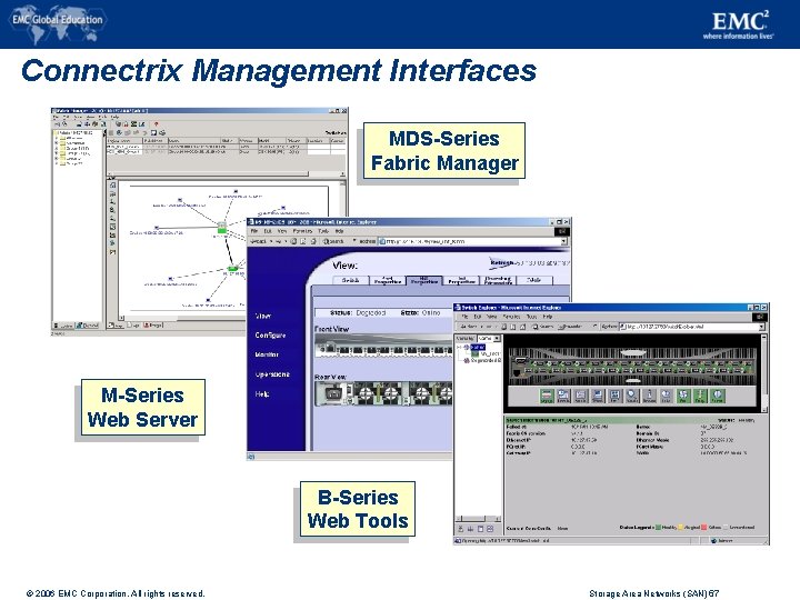 Connectrix Management Interfaces MDS-Series Fabric Manager M-Series Web Server B-Series Web Tools © 2006