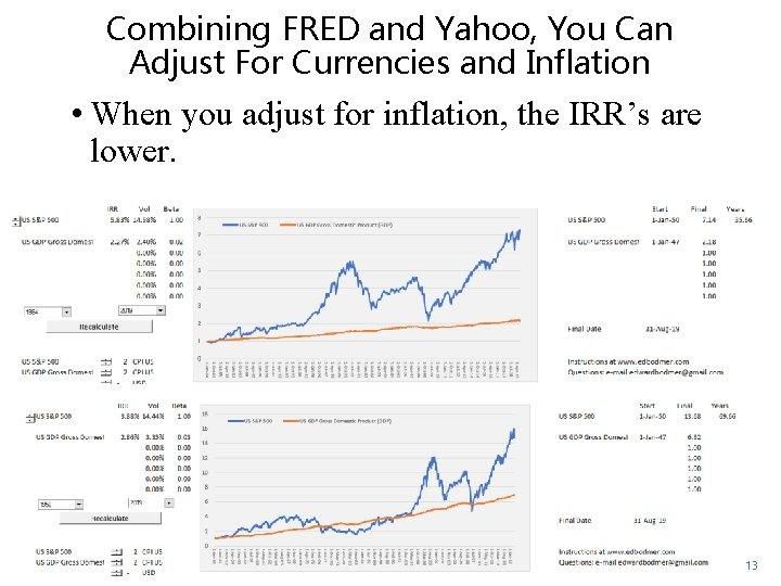 Combining FRED and Yahoo, You Can Adjust For Currencies and Inflation • When you