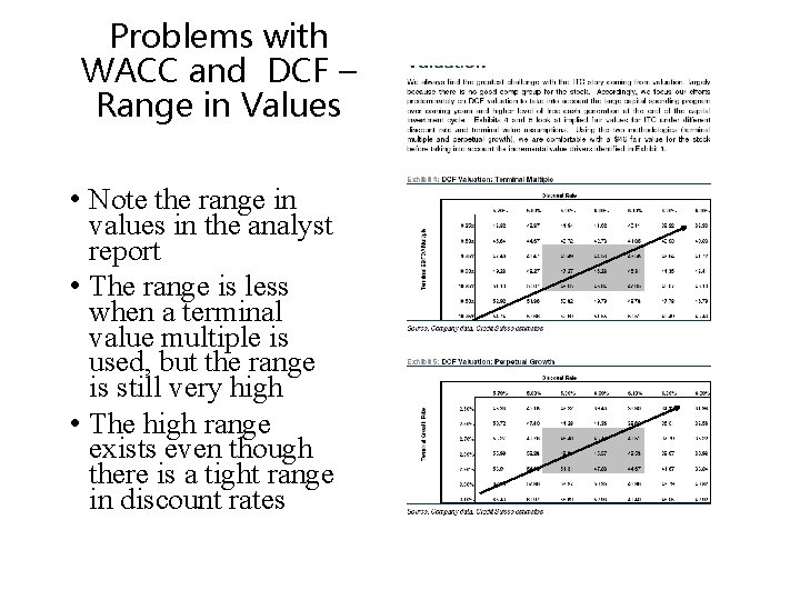 Problems with WACC and DCF – Range in Values • Note the range in