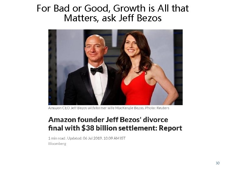 For Bad or Good, Growth is All that Matters, ask Jeff Bezos 30 