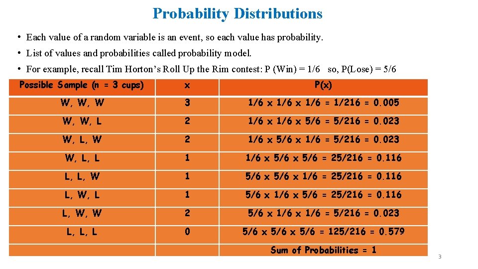 Probability Distributions • Each value of a random variable is an event, so each