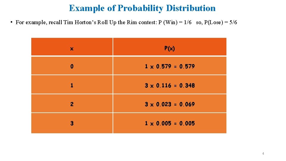 Example of Probability Distribution • For example, recall Tim Horton’s Roll Up the Rim