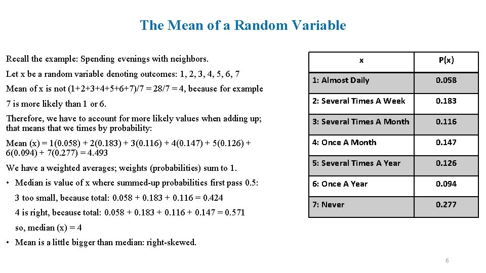 The Mean of a Random Variable Recall the example: Spending evenings with neighbors. Let